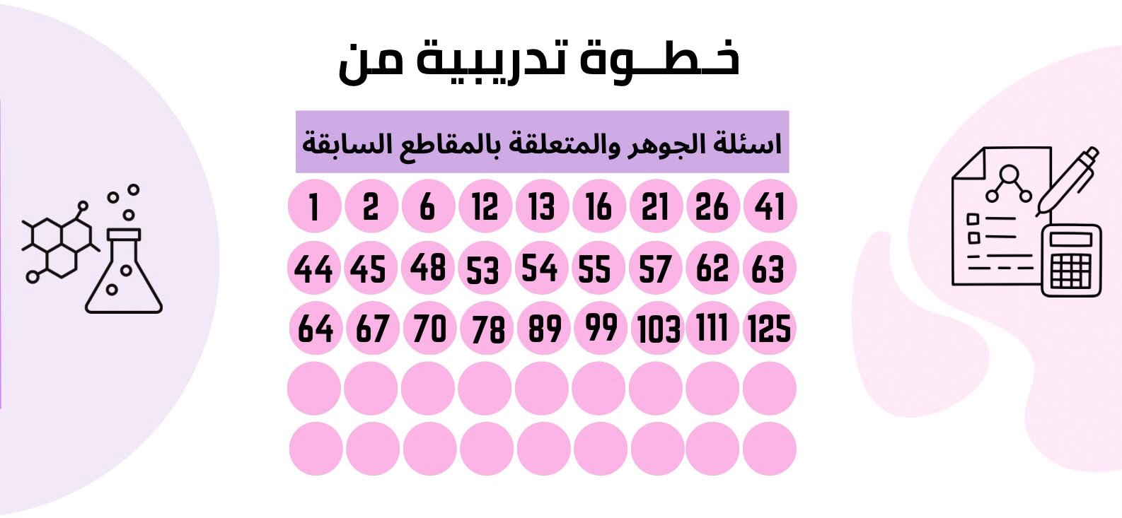 أسئلة تدريبية