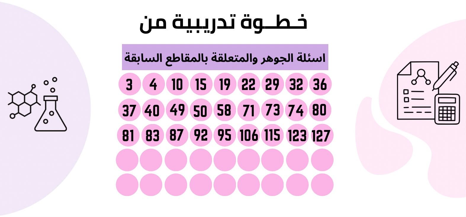 أسئلة تدريبية