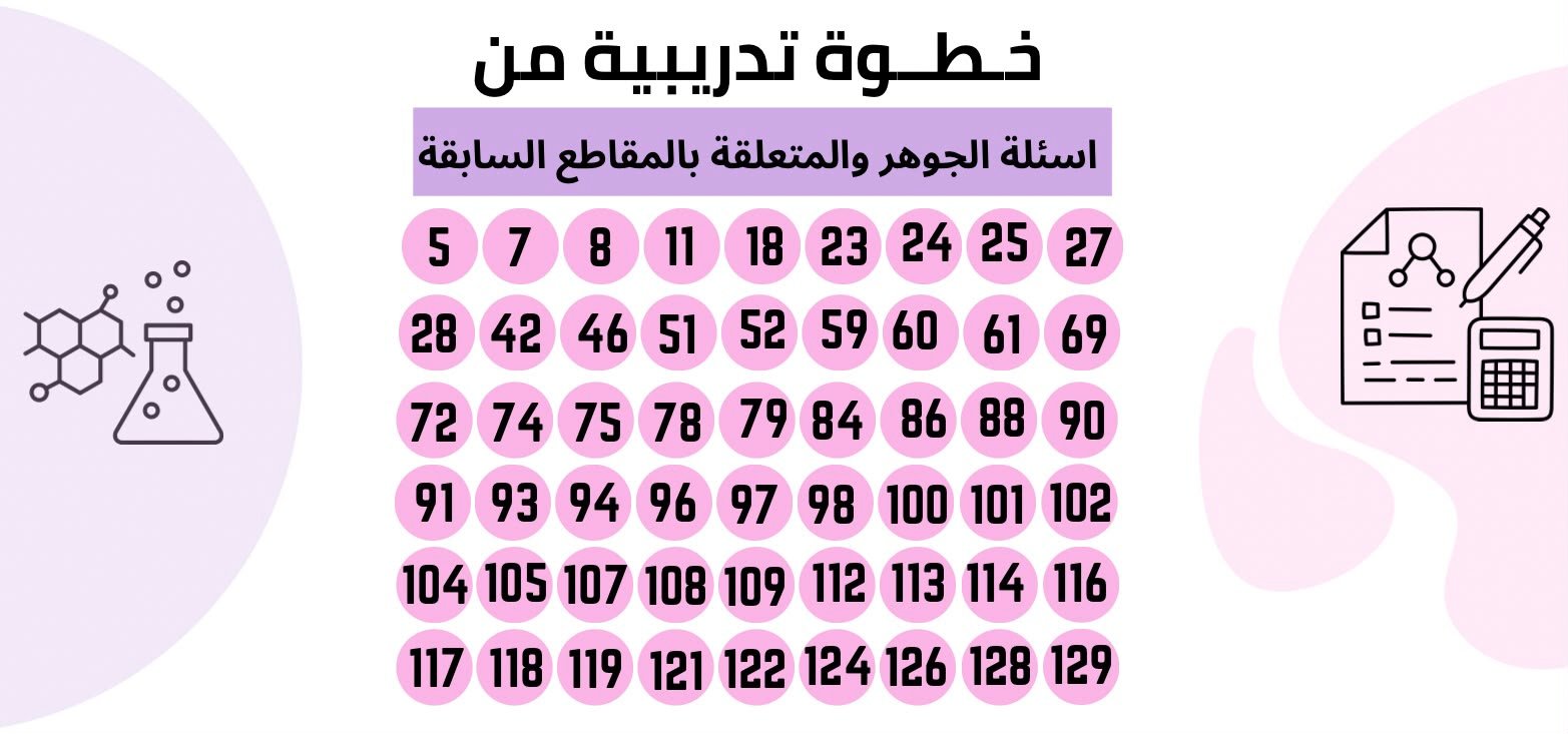أسئلة تدريبية